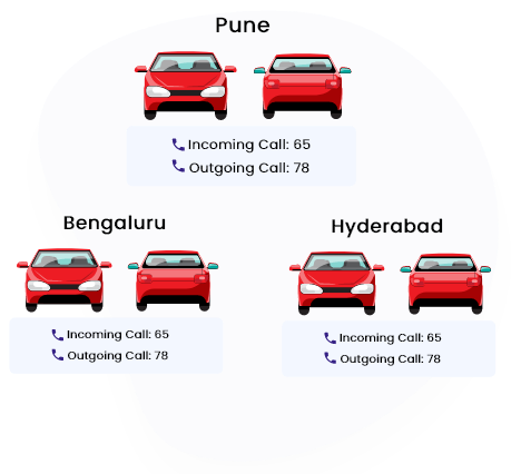 Automotive-advanced-voice-call